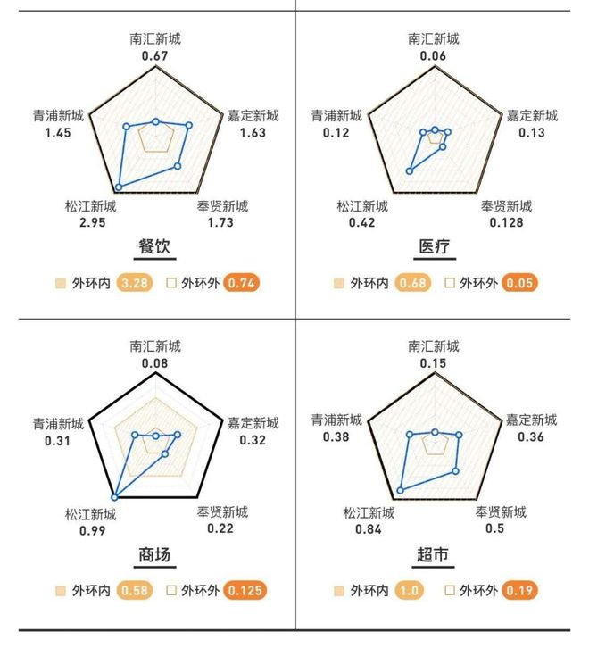 售楼处发布：国贸海上原墅备受追捧！瓦力棋牌五一聚焦 @国贸海上原墅(图8)